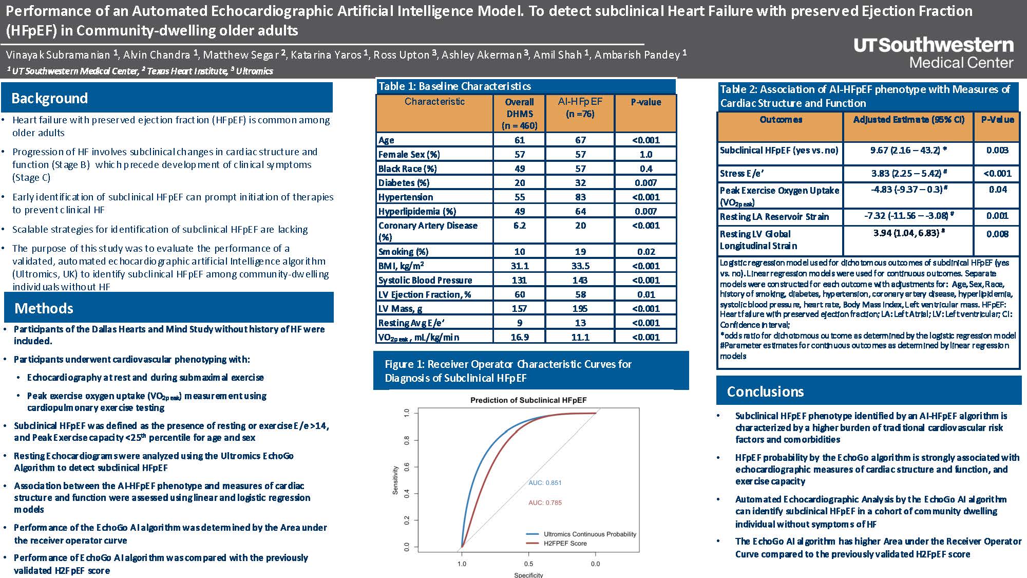 ESC2024-Ultromics DHMS-1