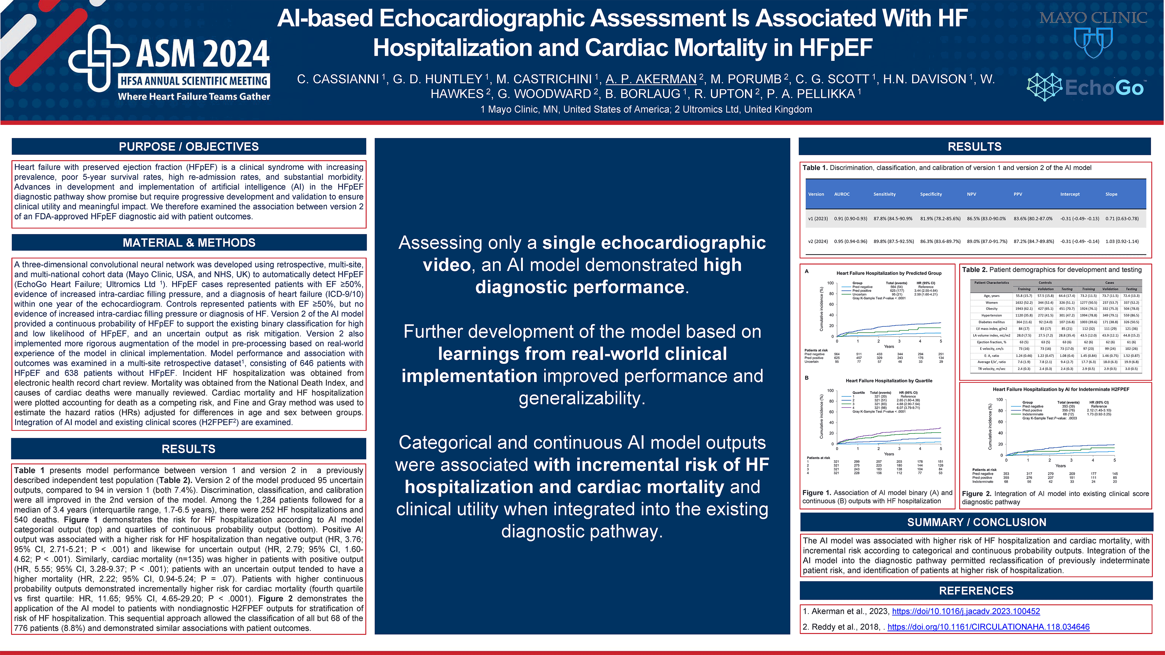 HFSA2024_eposter_Akermanresized-1