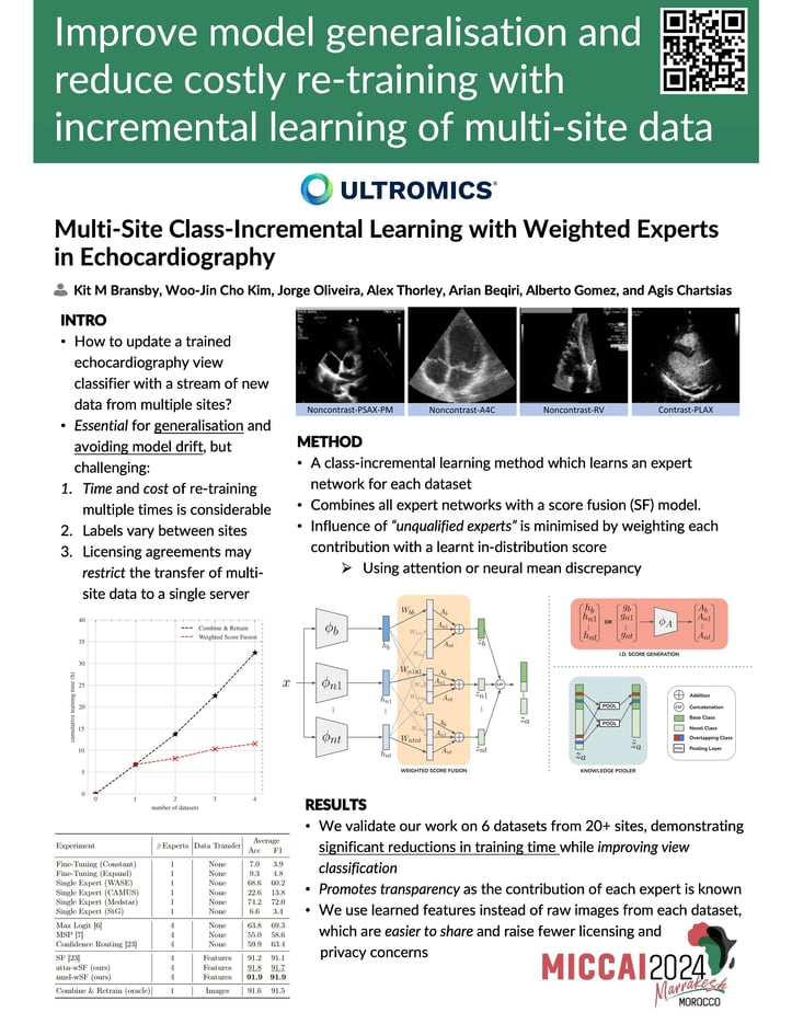 MICCAI-ASMUS24_MultiSiteClassIncrementalLearning